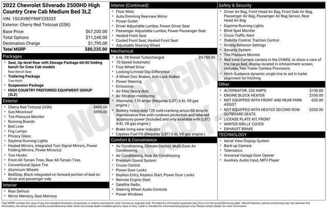 Used 2022 Chevrolet Silverado 2500 High Country image 38