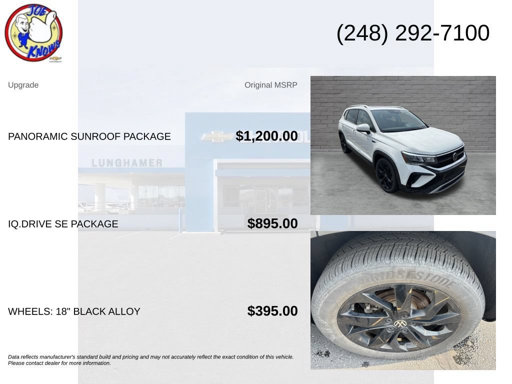 Used 2022 Volkswagen Taos SE w/ Panoramic Sunroof Package AWD/4WD image 5