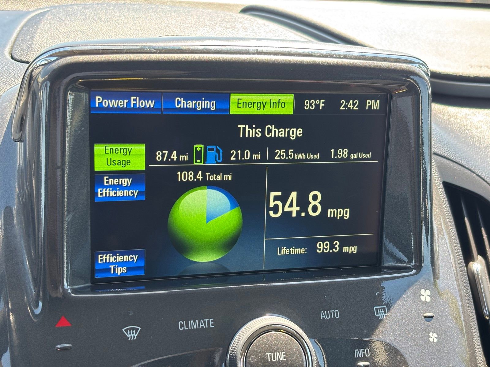 Used 2014 Chevrolet Volt FWD image 24