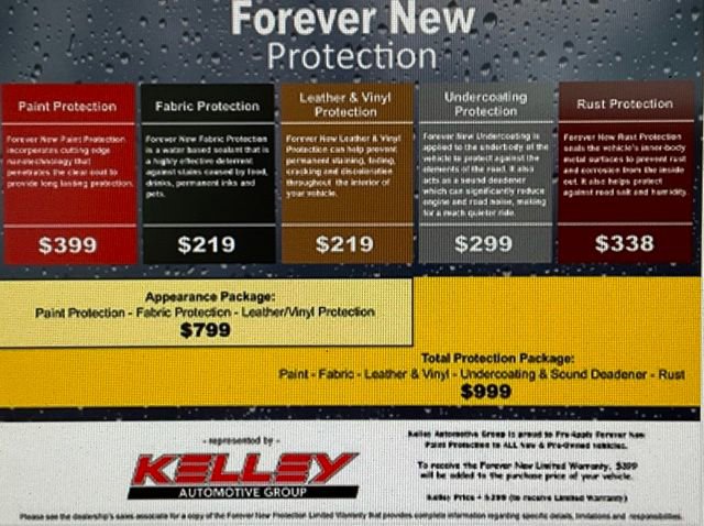 Used 2021 Jeep Wrangler Unlimited Rubicon image 2