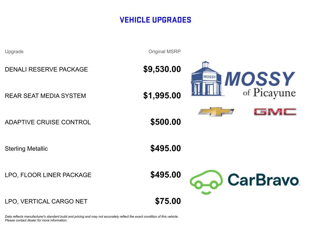 Certified 2023 GMC Yukon XL Denali w/ Denali Reserve Package RWD image 13