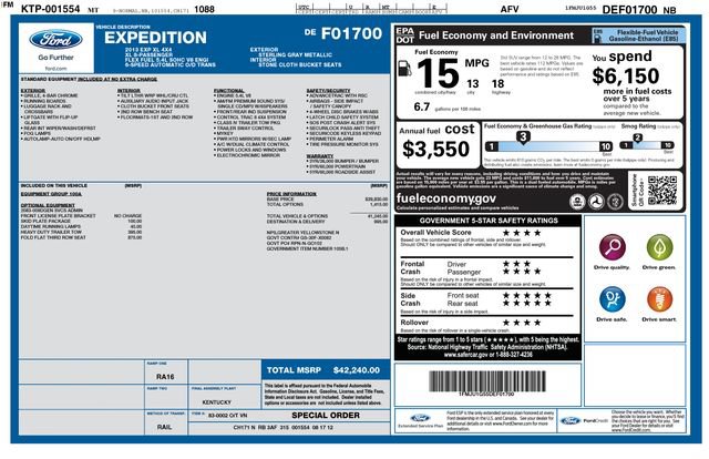 Used 2013 Ford Expedition XL w/ HD Trailer Tow Pkg AWD/4WD image 23