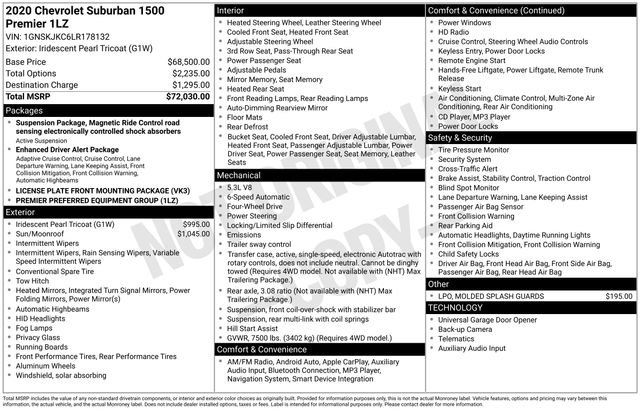 Used 2020 Chevrolet Suburban Premier AWD/4WD image 43