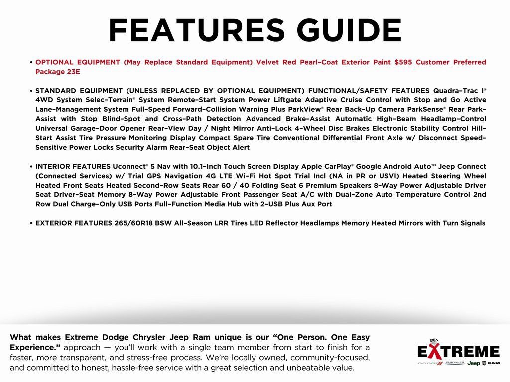 Used 2024 Jeep Grand Cherokee Limited image 2