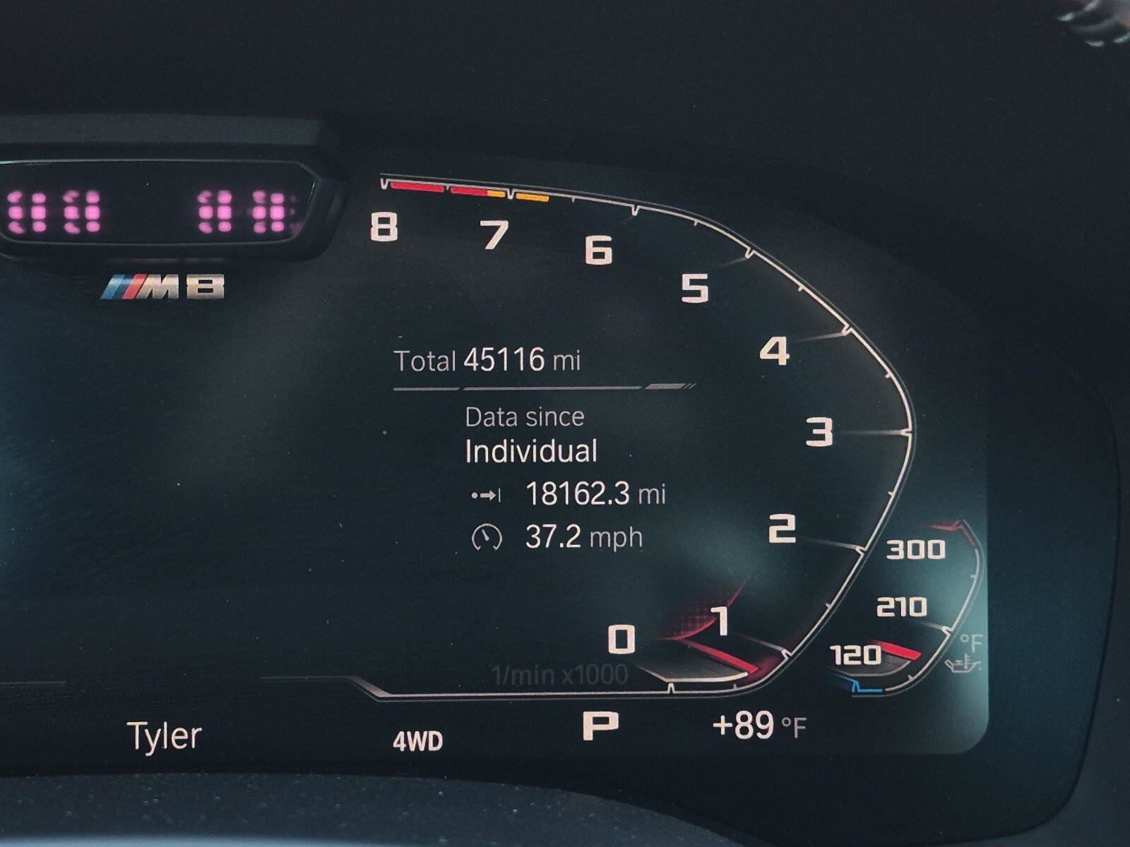Used 2020 BMW M8 Convertible AWD/4WD image 20