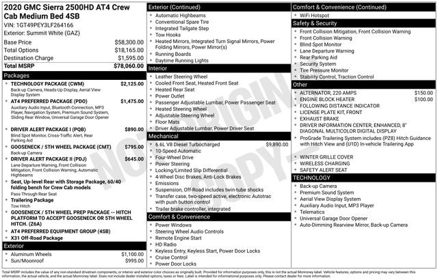 Used 2020 GMC Sierra 2500 AT4 w/ Technology Package image 36