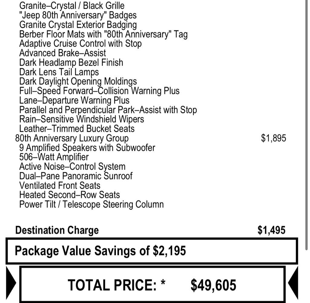 Used 2021 Jeep Grand Cherokee Limited w/ Quick Order Package 28K 80th image 24