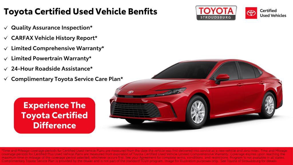 Certified 2025 Toyota Camry LE w/ Convenience Package image 2