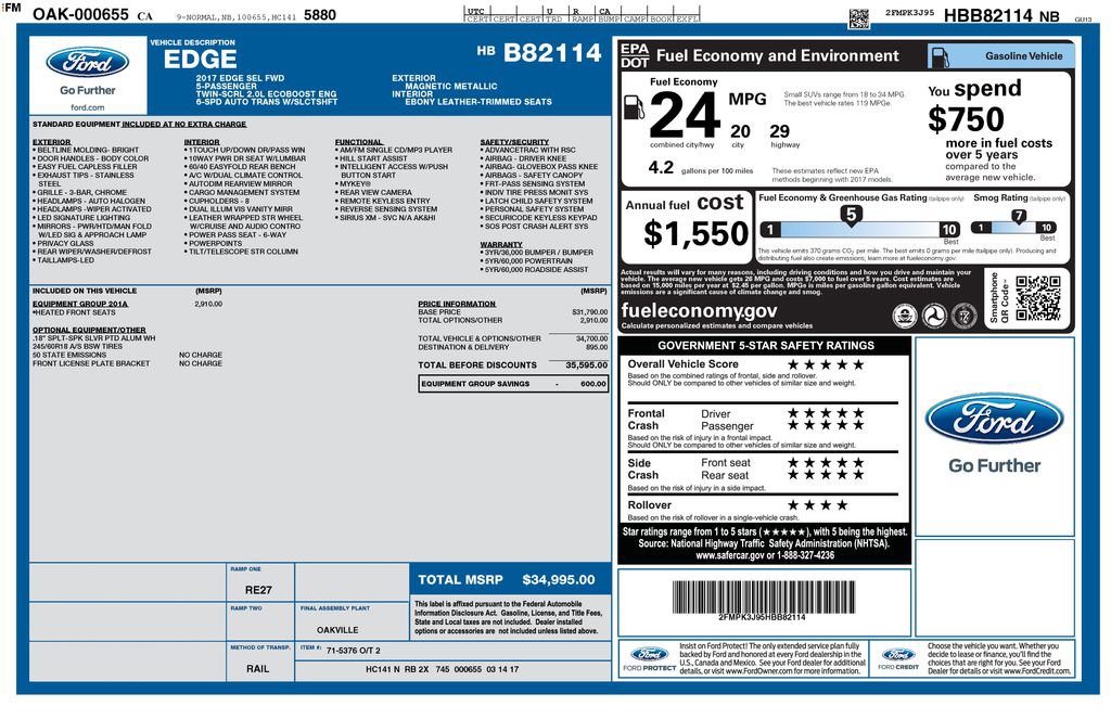 Certified 2017 Ford Edge SEL w/ Equipment Group 201A image 3