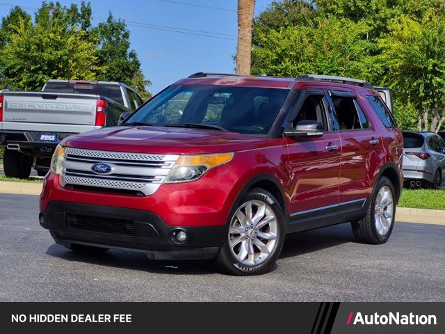 Used 2013 Ford Explorer XLT