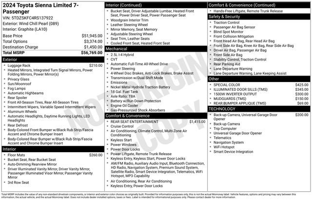 Used 2024 Toyota Sienna Limited AWD/4WD image 3