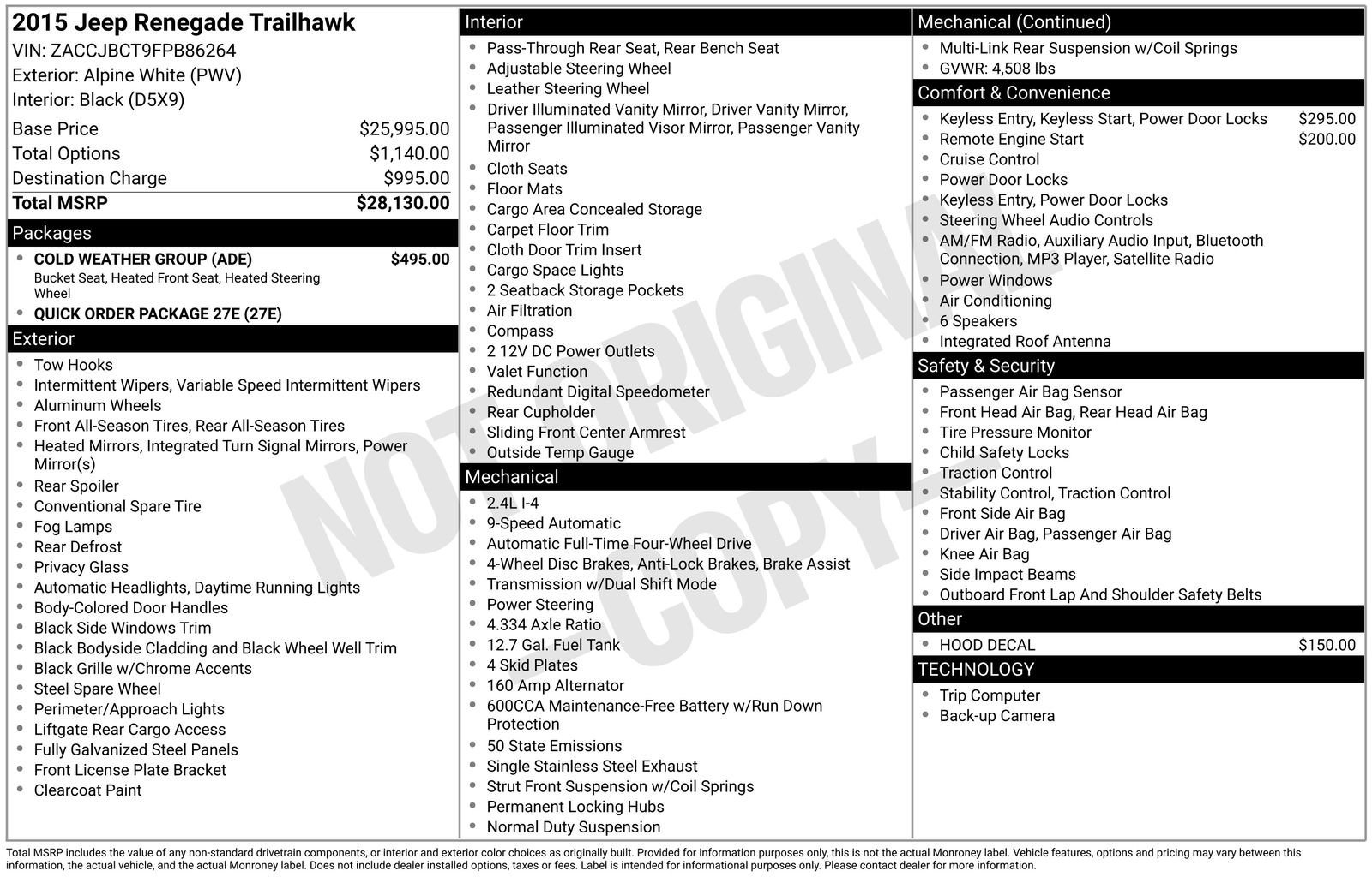 Used 2015 Jeep Renegade Trailhawk w/ Cold Weather Group image 30