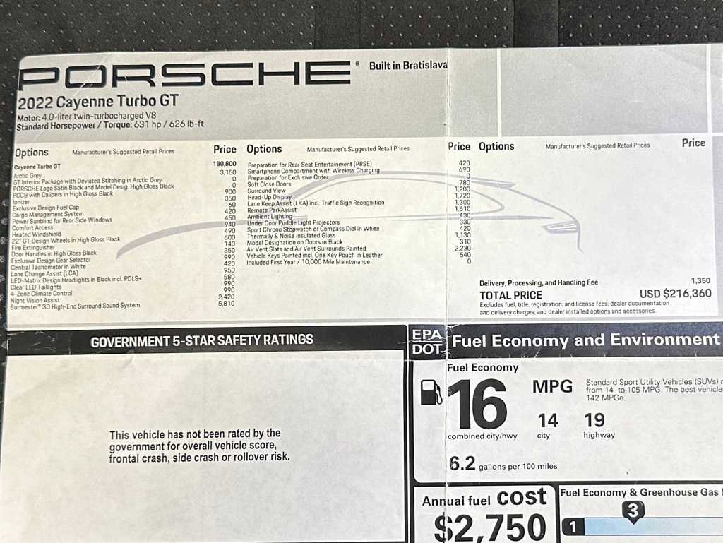 Used 2022 Porsche Cayenne Turbo GT image 42