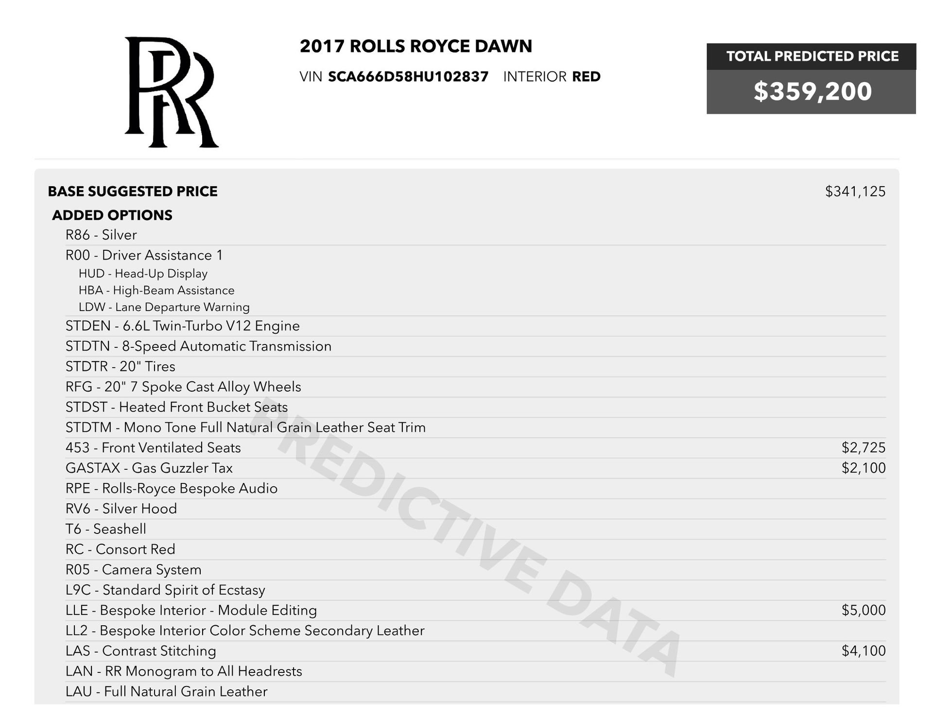 Used 2017 Rolls-Royce Dawn RWD image 86