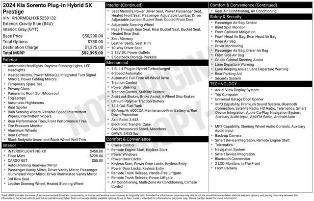 Used 2024 Kia Sorento SX Prestige AWD/4WD image 9