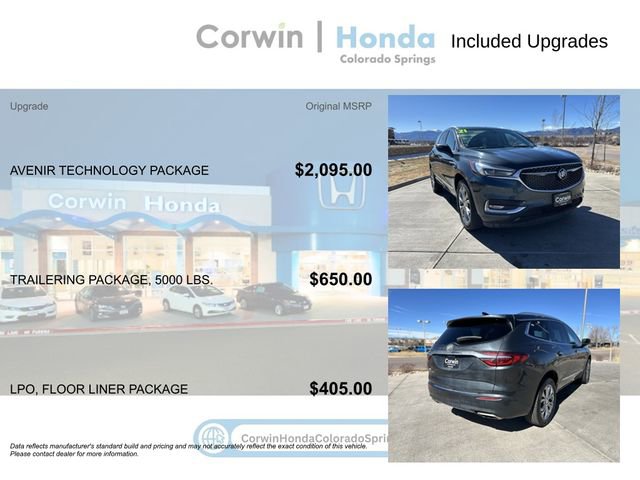 Used 2021 Buick Enclave Avenir w/ Avenir Technology Package AWD/4WD image 4