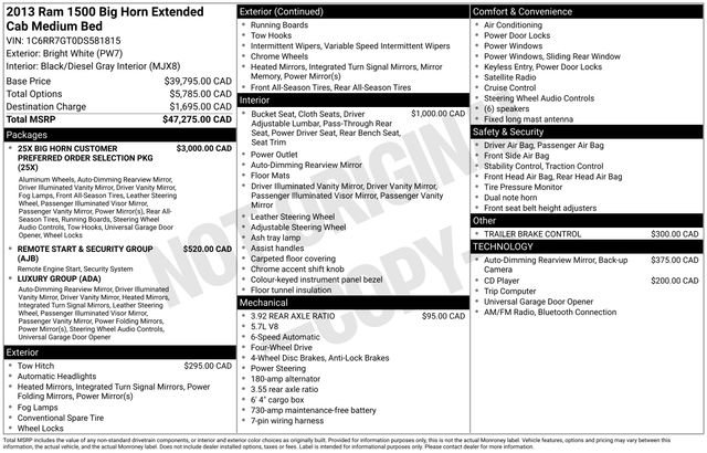 Used 2013 RAM 1500 Big Horn image 2