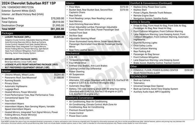 Used 2024 Chevrolet Suburban RST w/ Luxury Package image 5