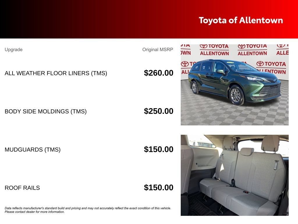 Used 2024 Toyota Sienna LE FWD image 5