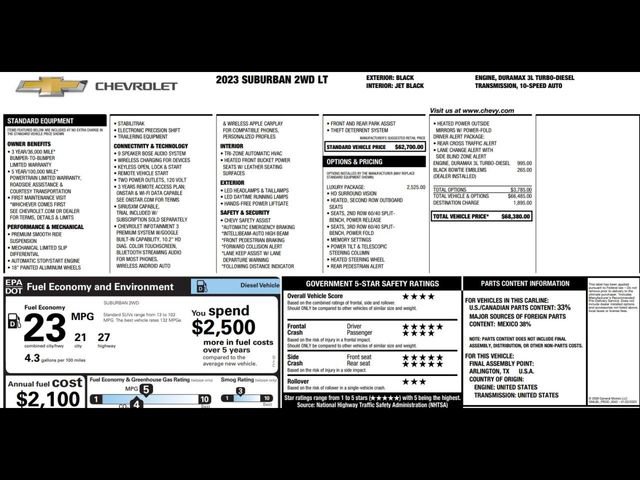 Used 2023 Chevrolet Suburban LT w/ Luxury Package image 3