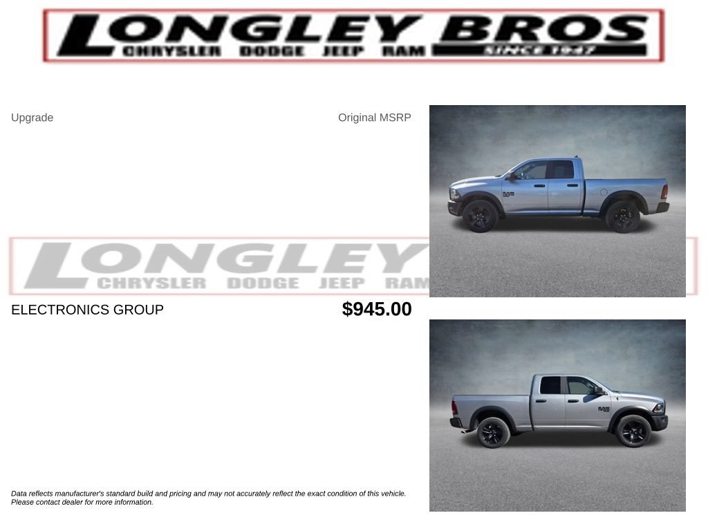 Used 2022 RAM 1500 Warlock w/ Electronics Group AWD/4WD image 2