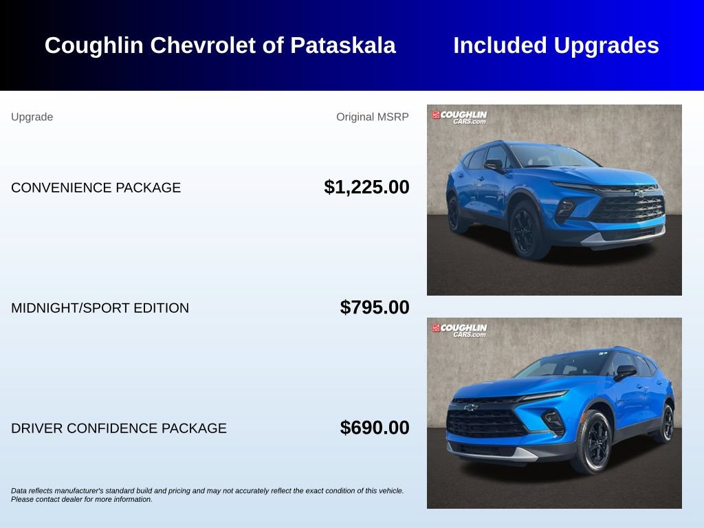 Used 2024 Chevrolet Blazer LT w/ Convenience Package FWD image 3