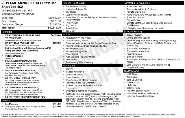 Used 2019 GMC Sierra 1500 SLT AWD/4WD image 31