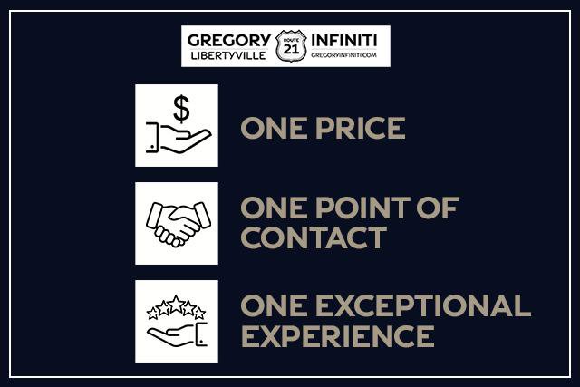 Used 2008 INFINITI EX35 Journey w/ Navigation Pkg image 2