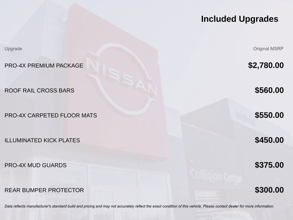 New 2025 Nissan Armada PRO-4X w/ Pro-4X Premium Package image 7