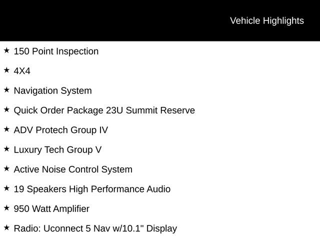 Used 2024 Jeep Grand Cherokee Summit AWD/4WD image 2