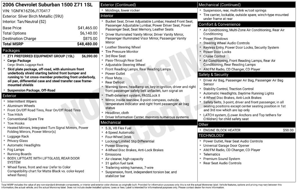 Used 2006 Chevrolet Suburban Z71 w/ Z71 Preferred Equipment Group AWD/4WD image 34