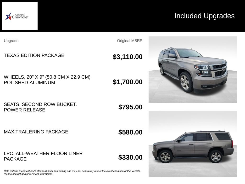 Used 2019 Chevrolet Tahoe LT w/ Texas Edition Package RWD image 14