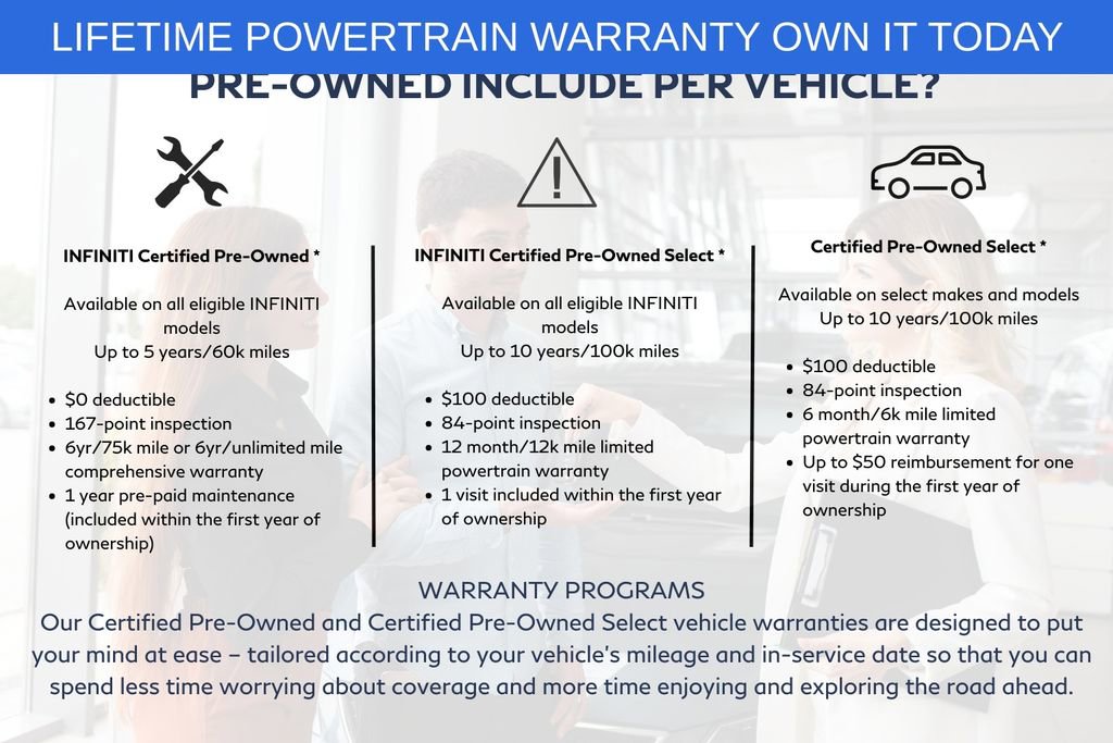 Used 2022 BMW 440i xDrive Coupe image 39