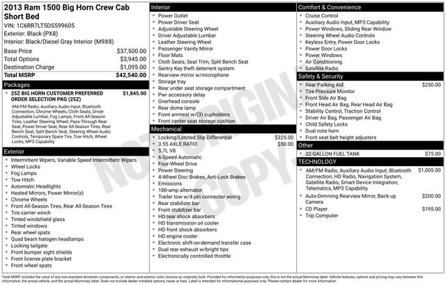 Used 2013 RAM 1500 Big Horn AWD/4WD image 18