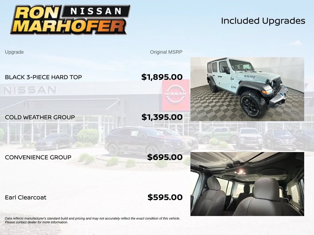 Used 2023 Jeep Wrangler Unlimited w/ Cold Weather Group AWD/4WD image 6