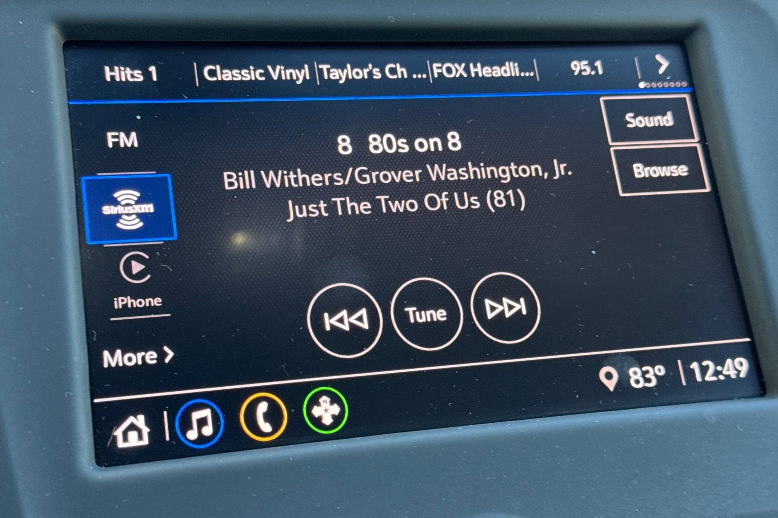 Certified 2022 Chevrolet Equinox LT image 20