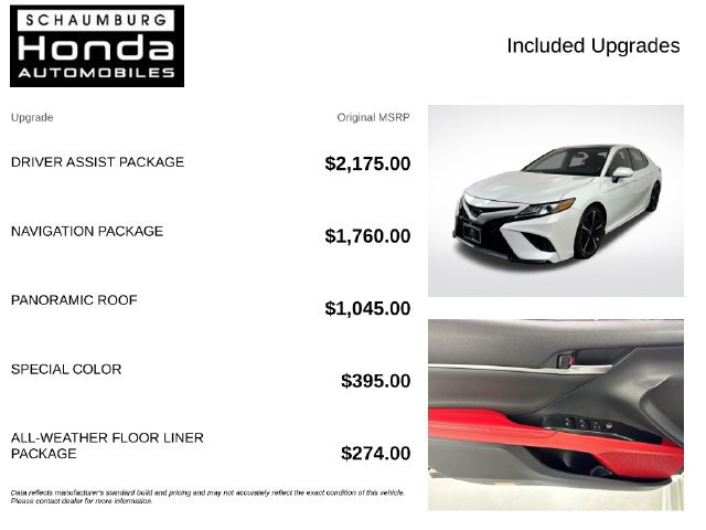 Used 2019 Toyota Camry XSE w/ Driver Assist Package FWD image 4