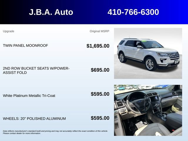 Used 2018 Ford Explorer Limited AWD/4WD image 5