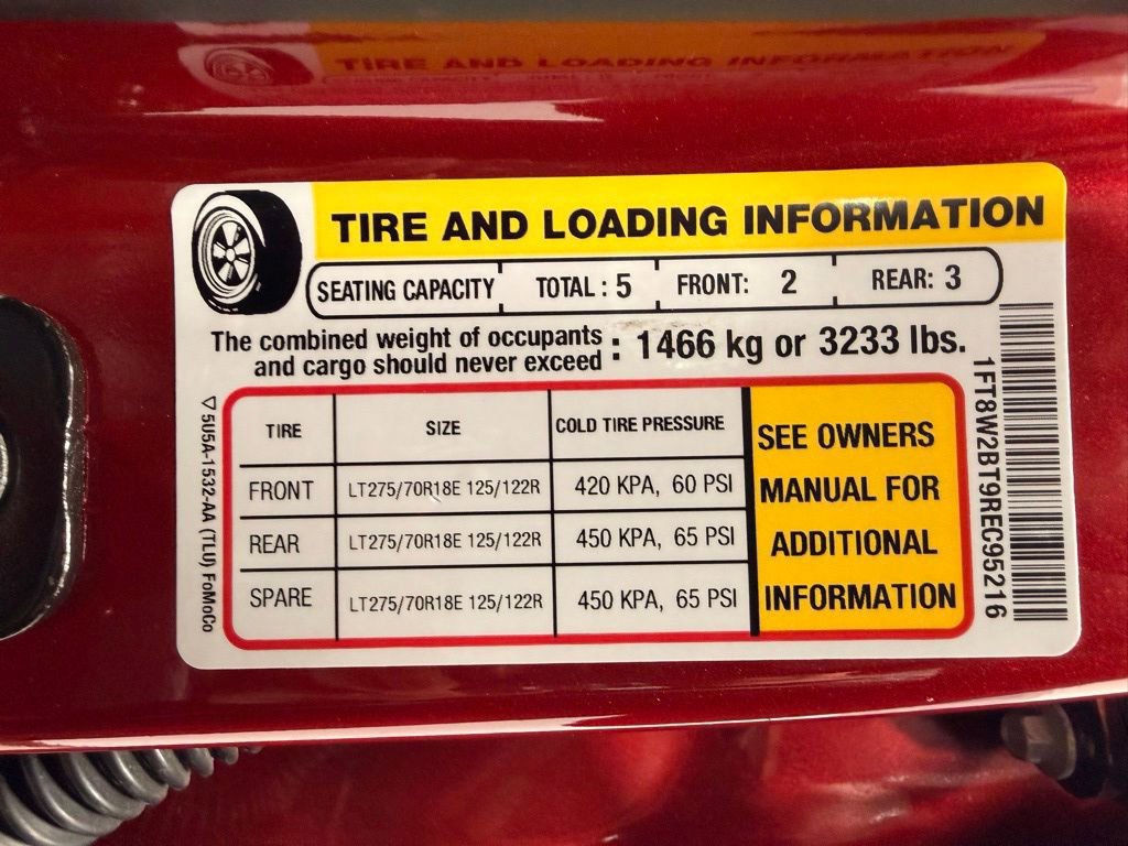 Used 2024 Ford F250 XLT w/ XLT Premium Package AWD/4WD image 63