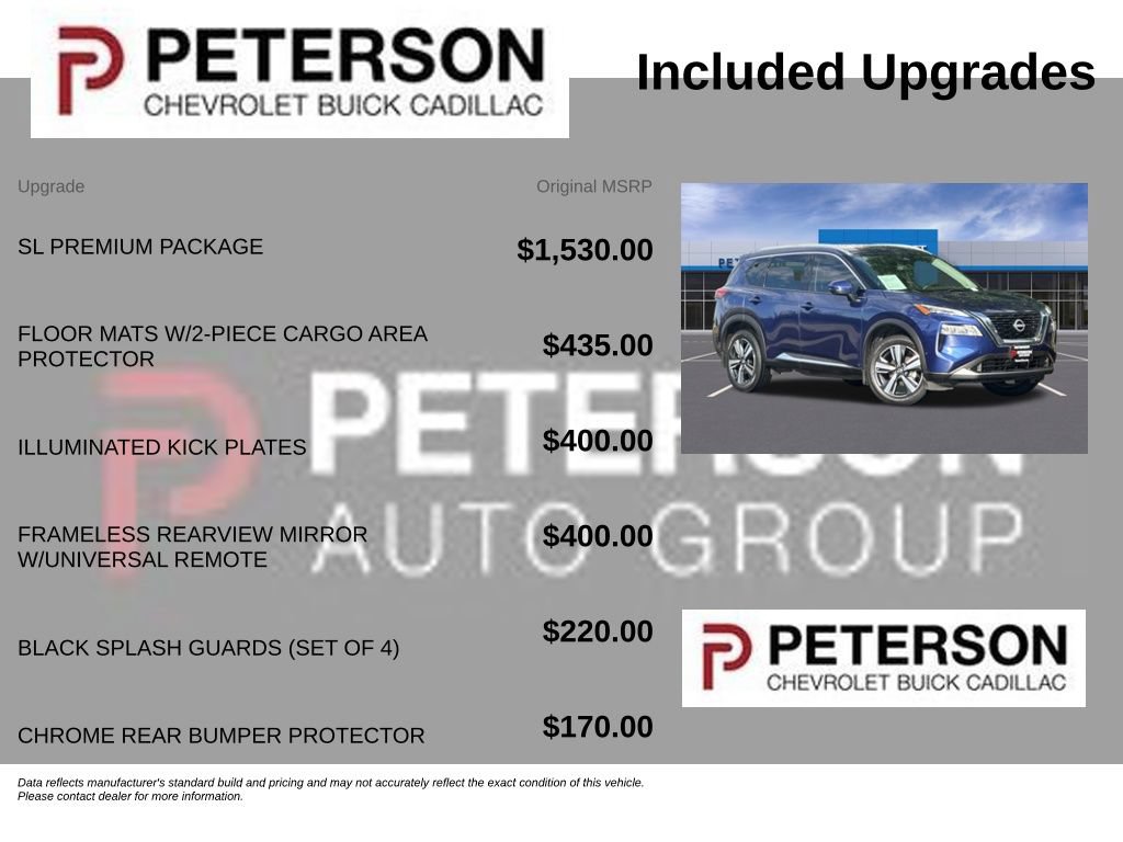 Used 2023 Nissan Rogue SL w/ SL Premium Package FWD image 11