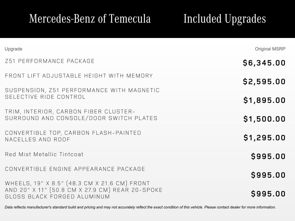 Used 2024 Chevrolet Corvette Stingray Premium Conv w/ Z51 Performance Package image 5