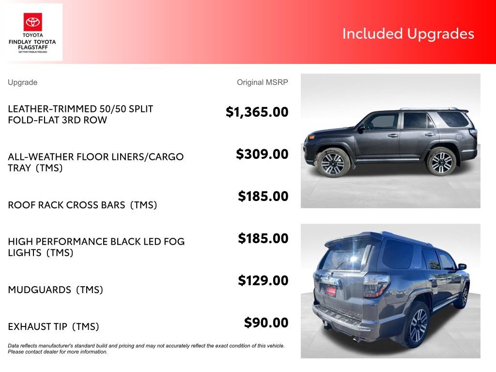 Used 2023 Toyota 4Runner Limited image 5