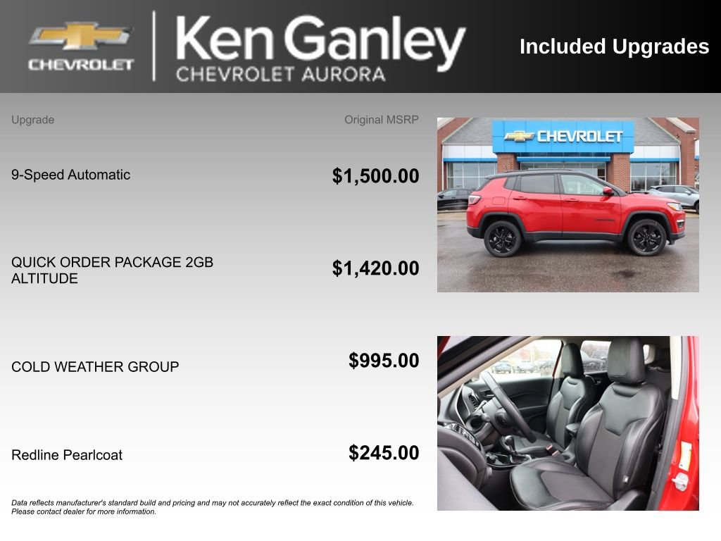 Used 2020 Jeep Compass Latitude image 6