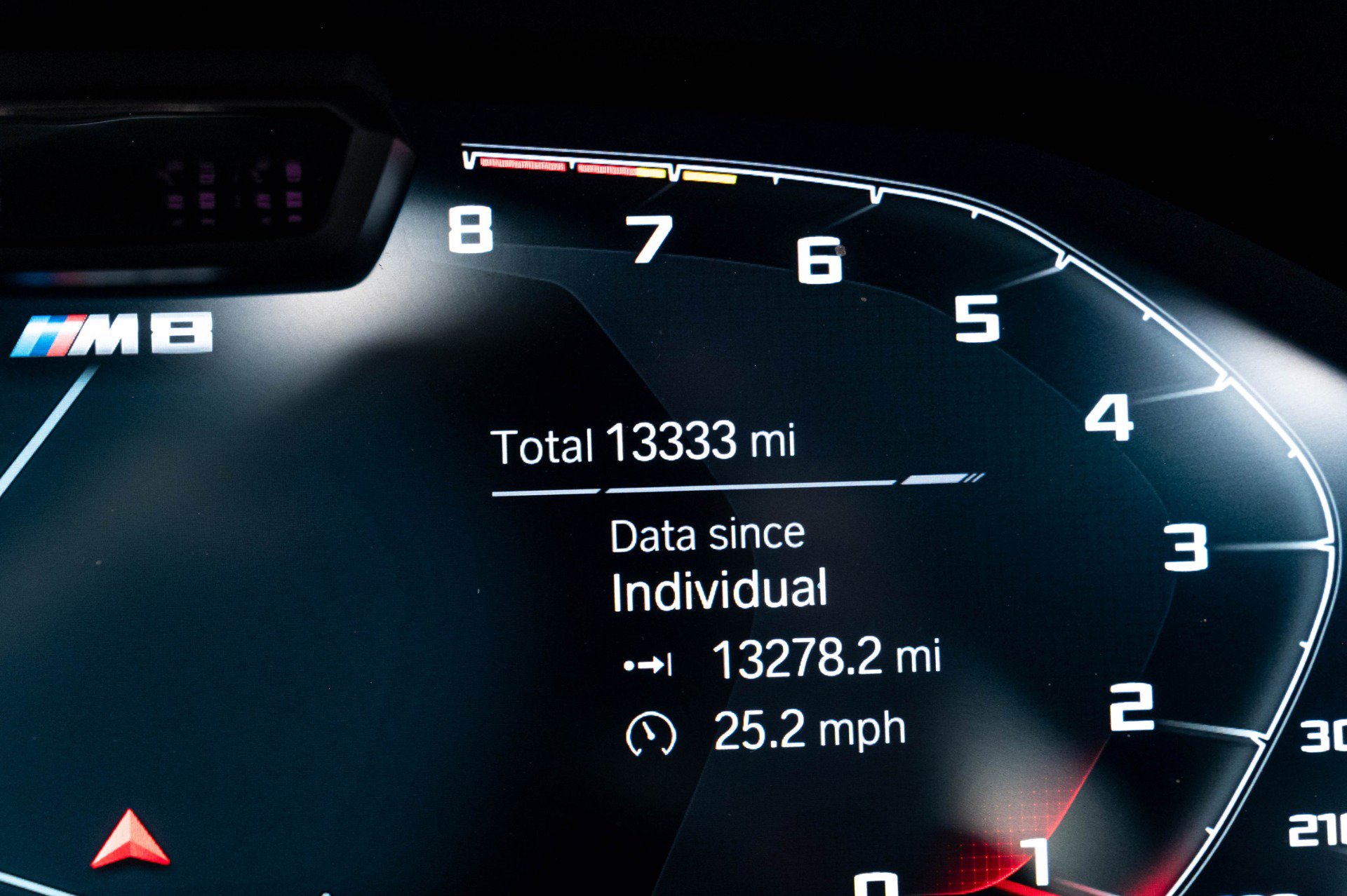 Used 2023 BMW M8 Competition AWD/4WD image 11
