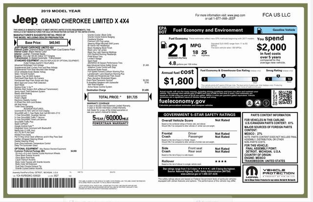 Used 2019 Jeep Grand Cherokee Limited X image 5