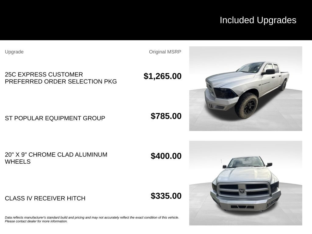 Used 2012 RAM 1500 Express AWD/4WD video 2