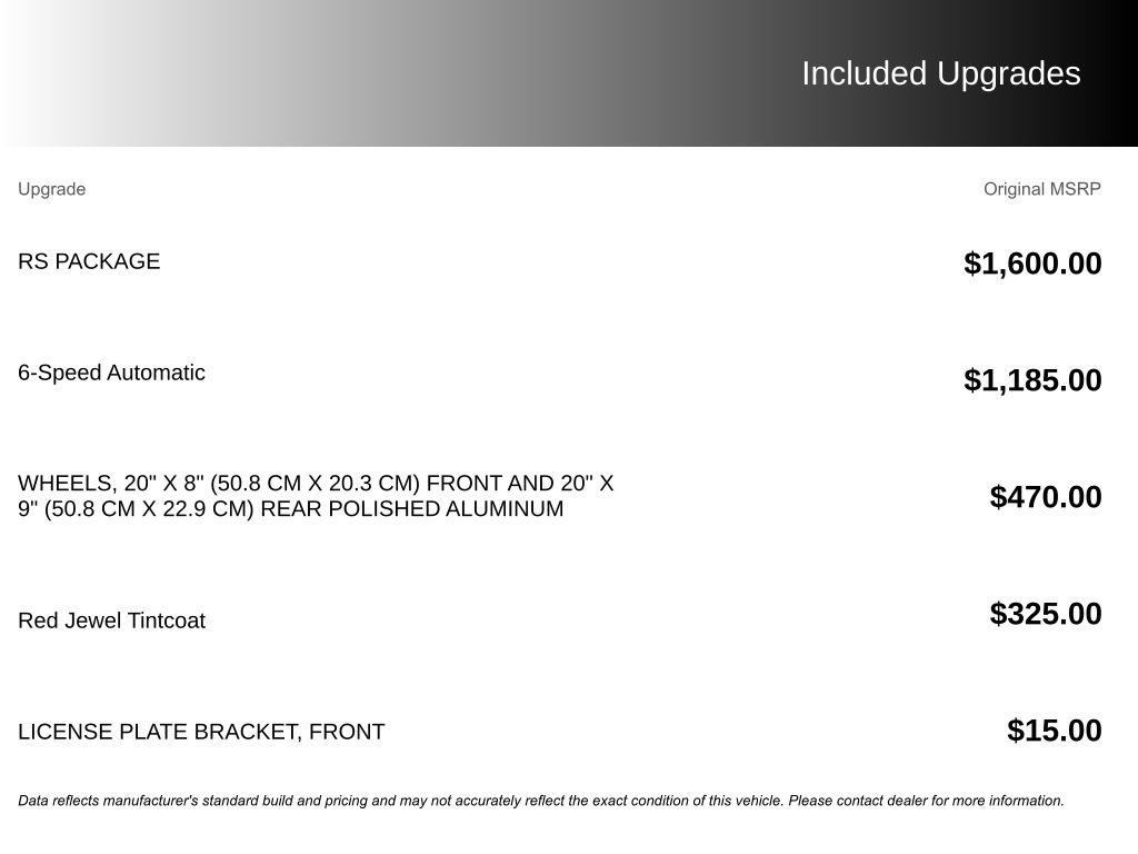 Used 2011 Chevrolet Camaro LT w/ RS Package video 2