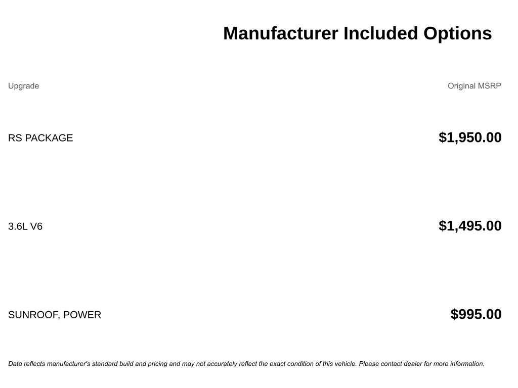 Used 2018 Chevrolet Camaro LT w/ RS Package image 9
