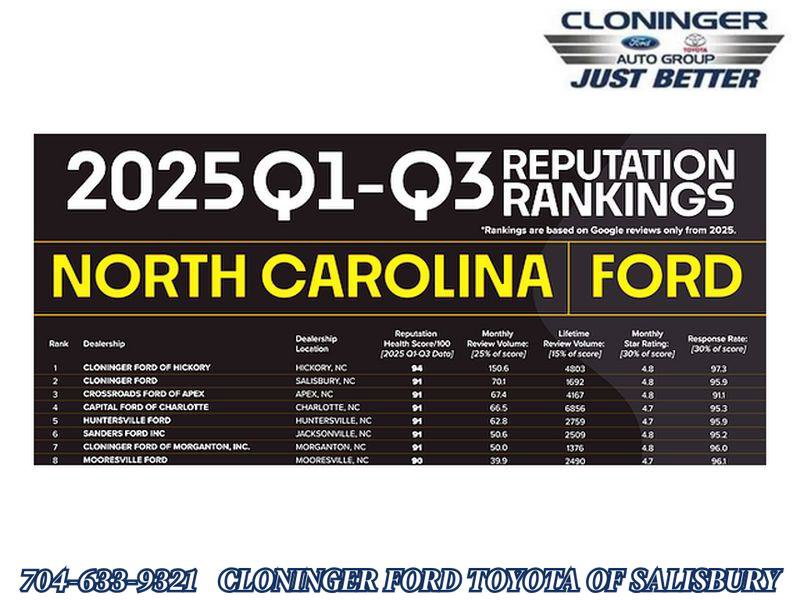 Used 2023 Toyota RAV4 XLE Premium image 2