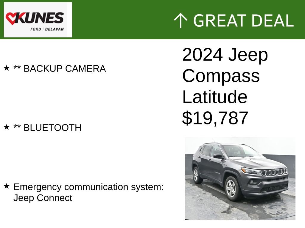 Used 2024 Jeep Compass Latitude image 2